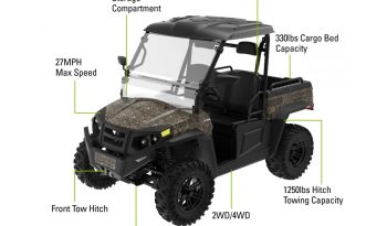New CU500SC 82V 8kW Commercial Utility Vehicle full